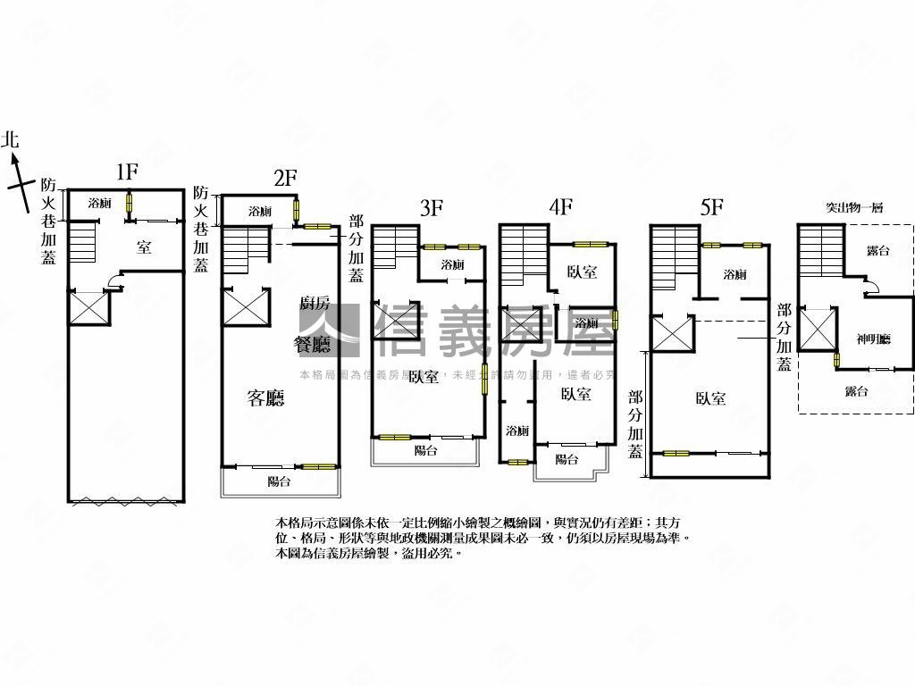 南屯全新電梯別墅房屋室內格局與周邊環境