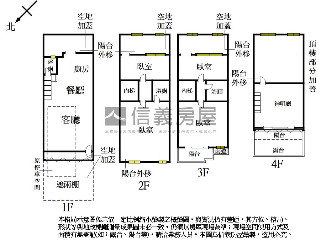 專任！高工旁震後臨路透天房屋室內格局與周邊環境