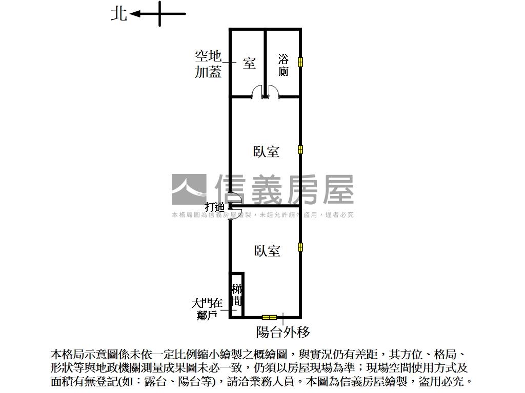 近捷運核心收益宅房屋室內格局與周邊環境