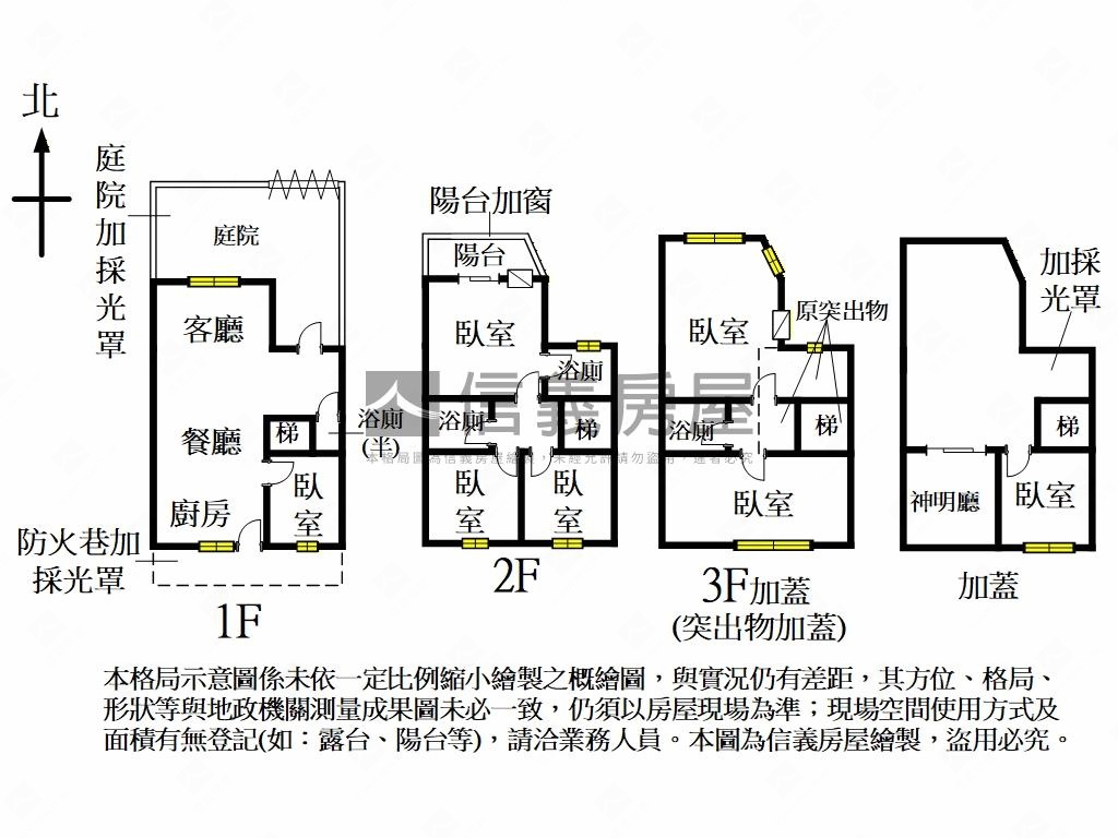 美麗新世界透天房屋室內格局與周邊環境