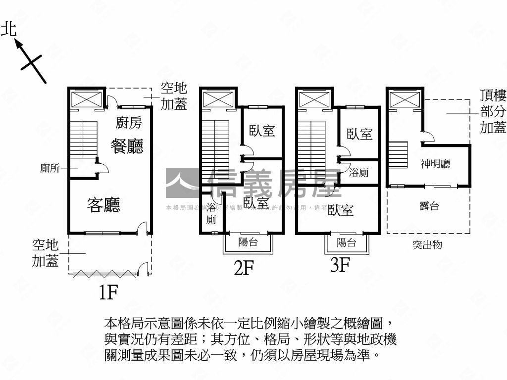 稀有約１０米活路電梯美墅房屋室內格局與周邊環境