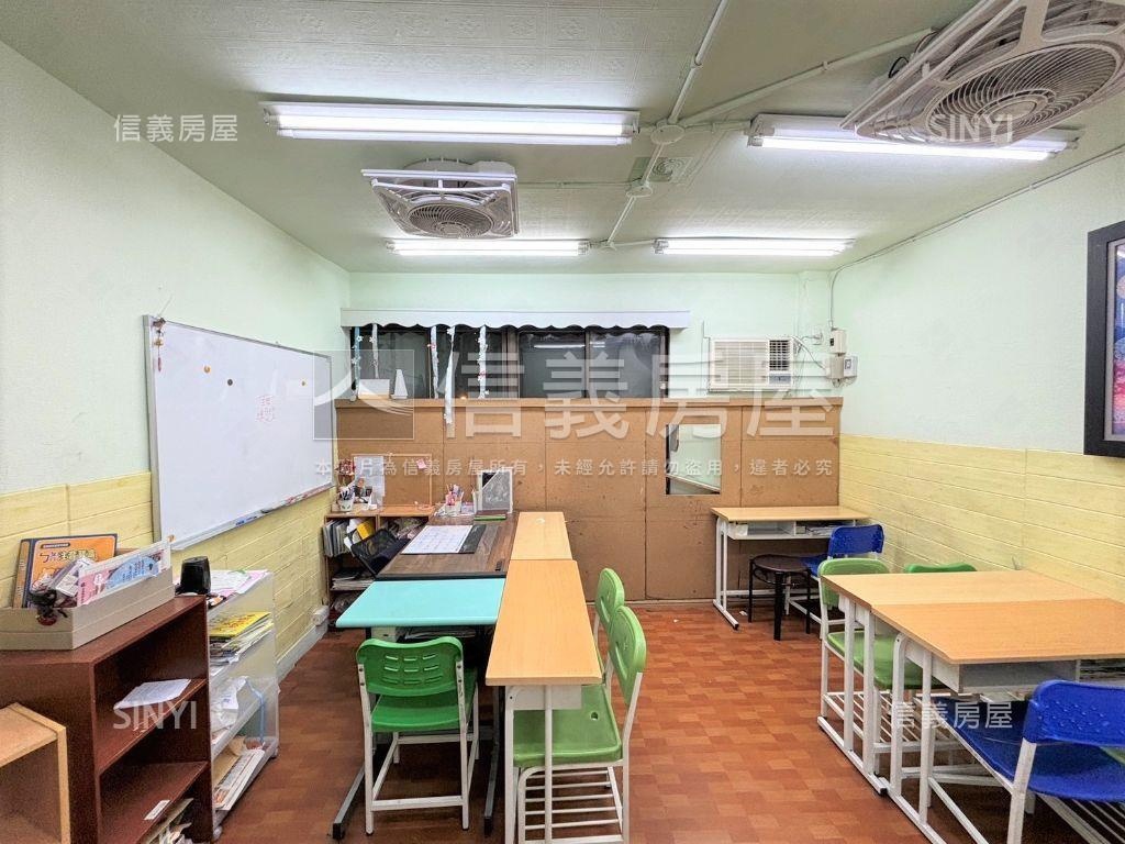 正新生南稀有電梯三房房屋室內格局與周邊環境