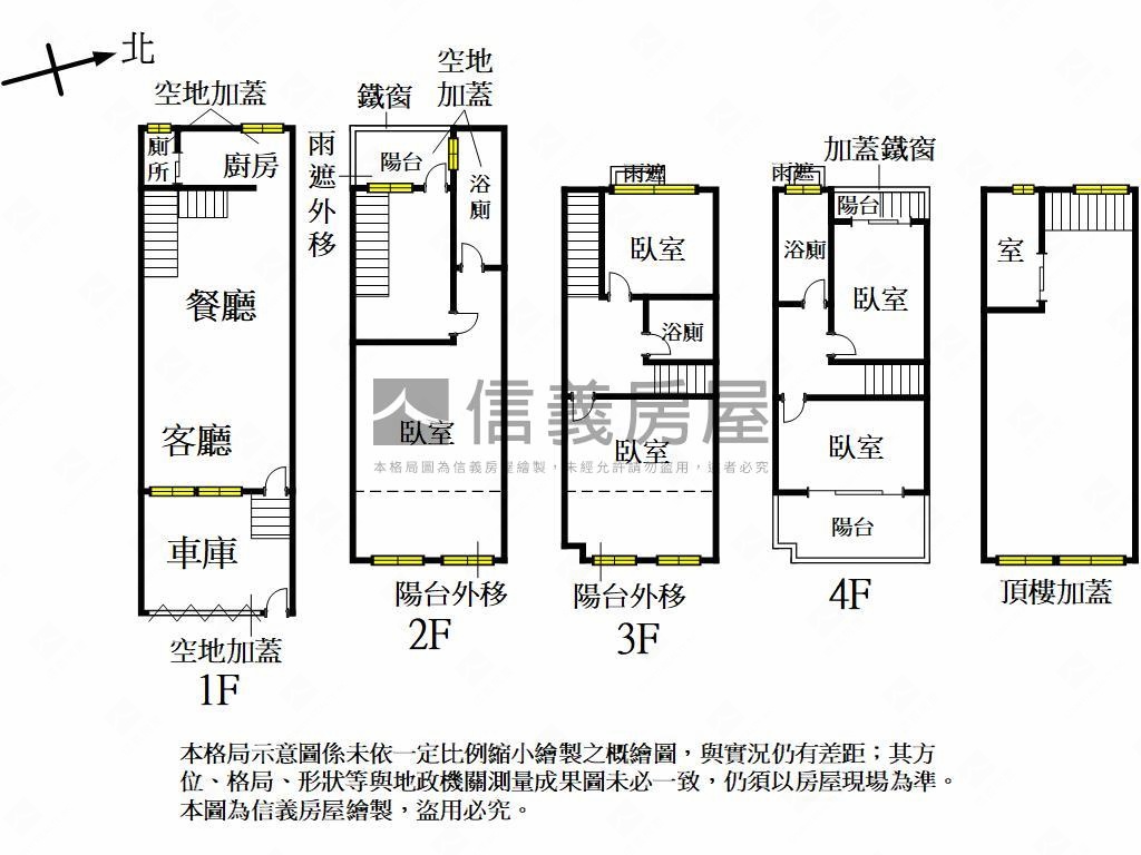 【優】永昌三街美墅房屋室內格局與周邊環境