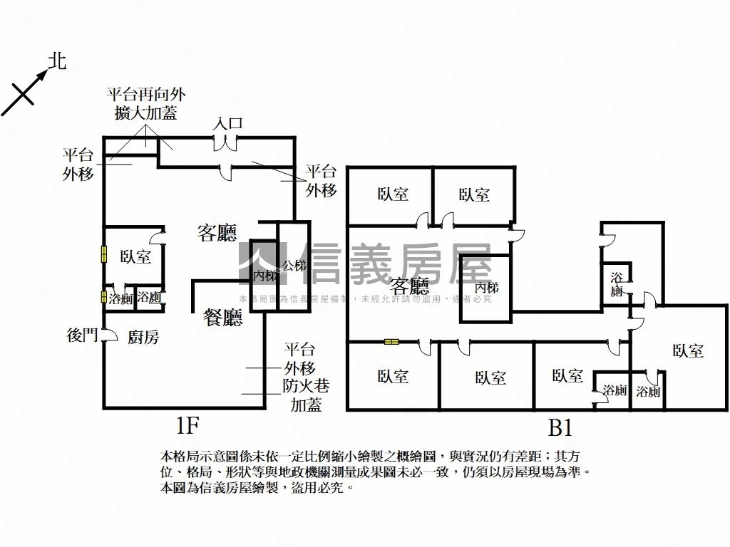 劍潭捷運㊣一樓大空間房屋室內格局與周邊環境
