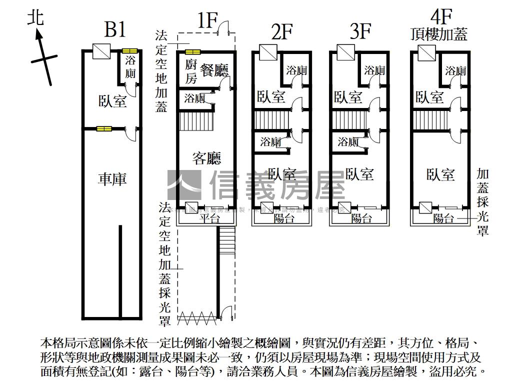 高翠綠意優質透天房屋室內格局與周邊環境