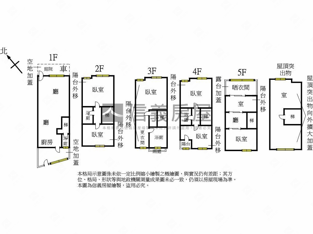 皇家特區６房透天房屋室內格局與周邊環境