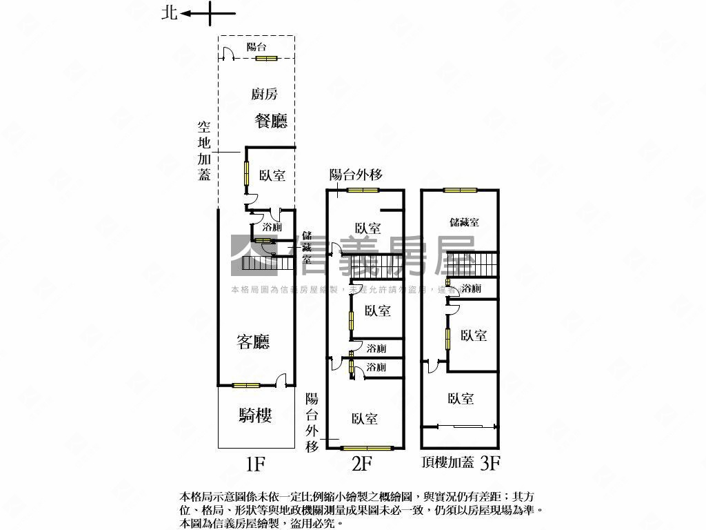 ✦全新整理✦臨路美透天房屋室內格局與周邊環境