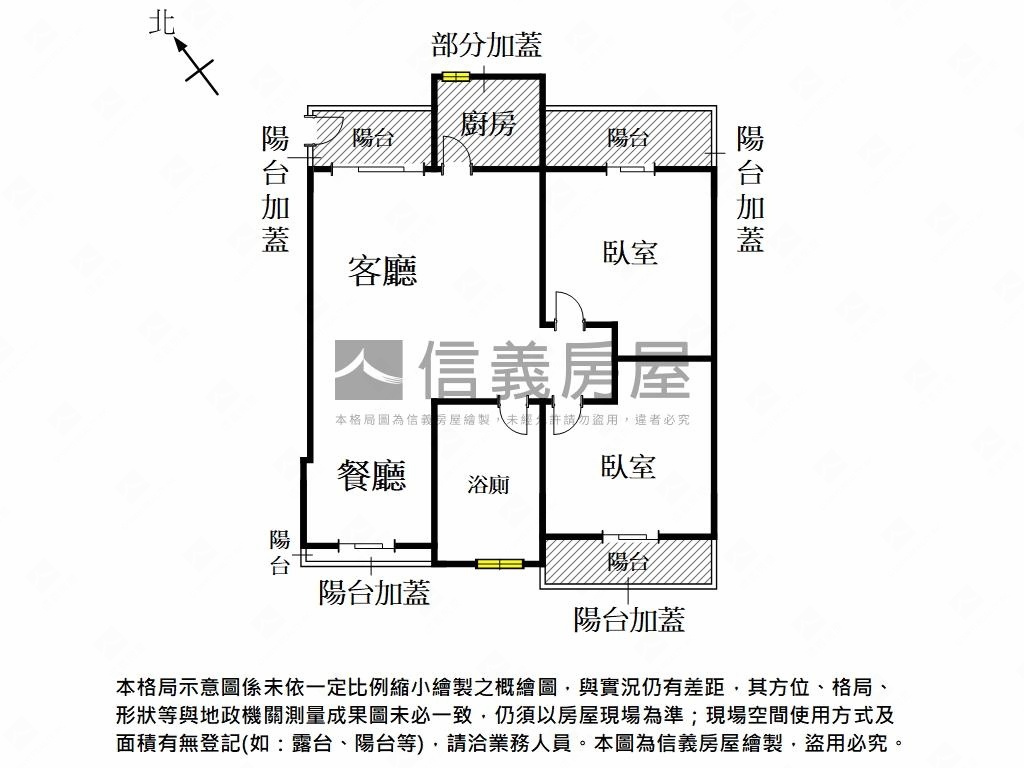城市樂章２房平車房屋室內格局與周邊環境