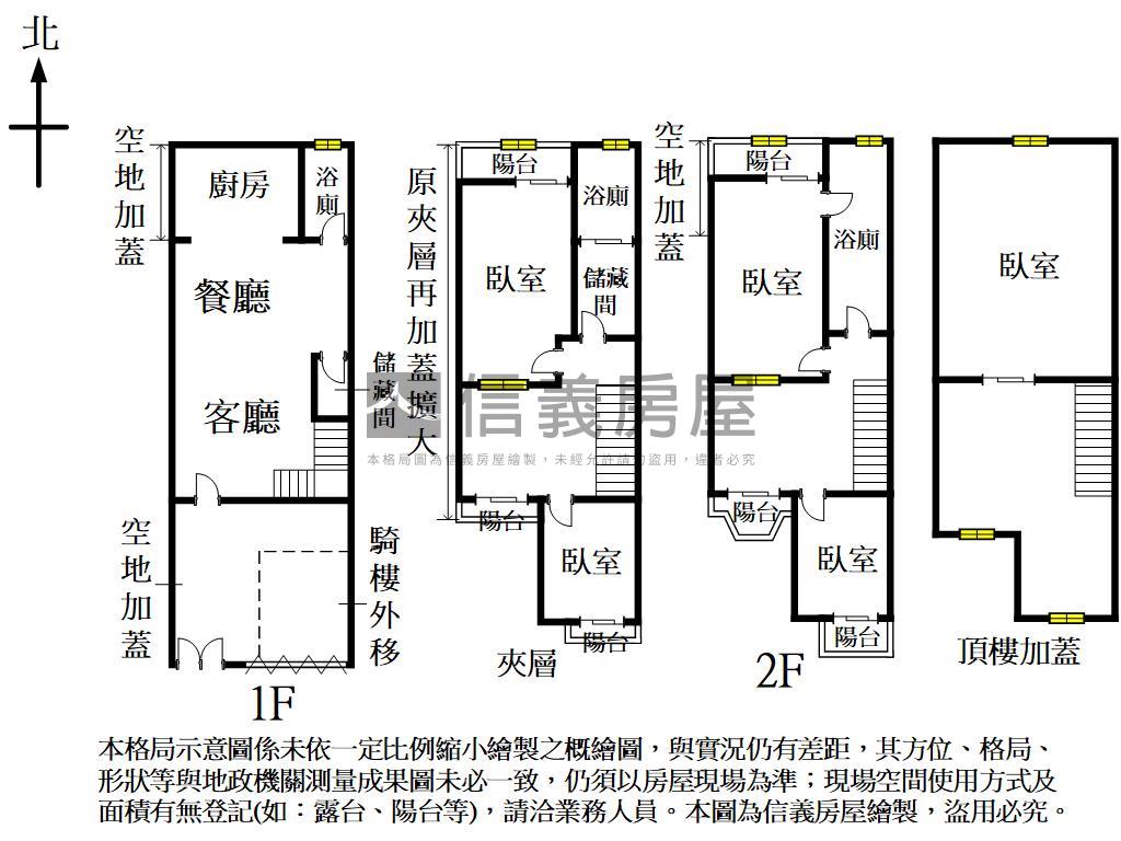 近捷運稀有朝南臨路透天房屋室內格局與周邊環境