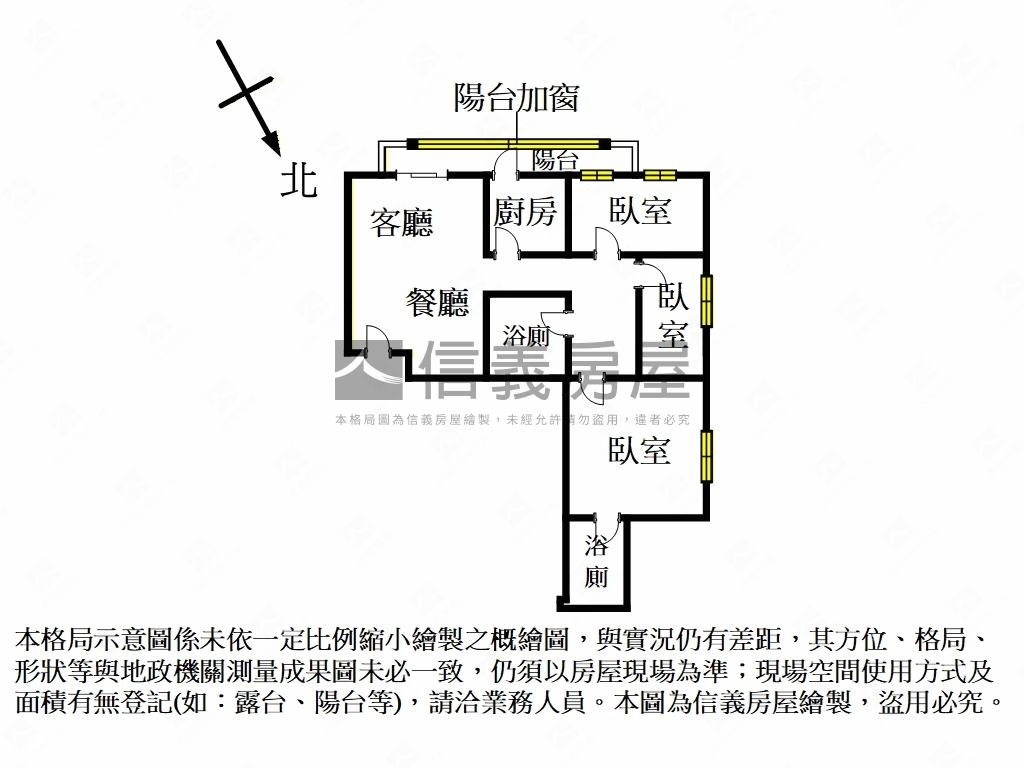古亭捷運【南海名園】房屋室內格局與周邊環境