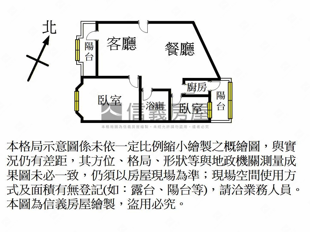 正新農街低總價兩房車位房屋室內格局與周邊環境