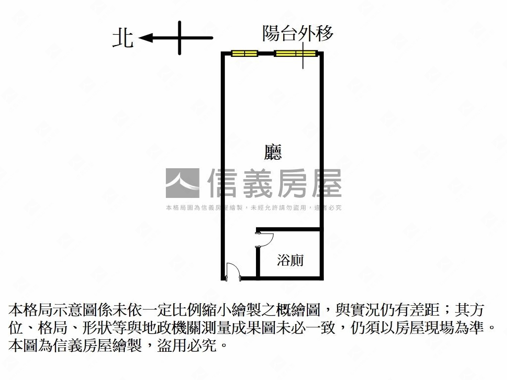 專任近忠孝復興捷運小資宅房屋室內格局與周邊環境