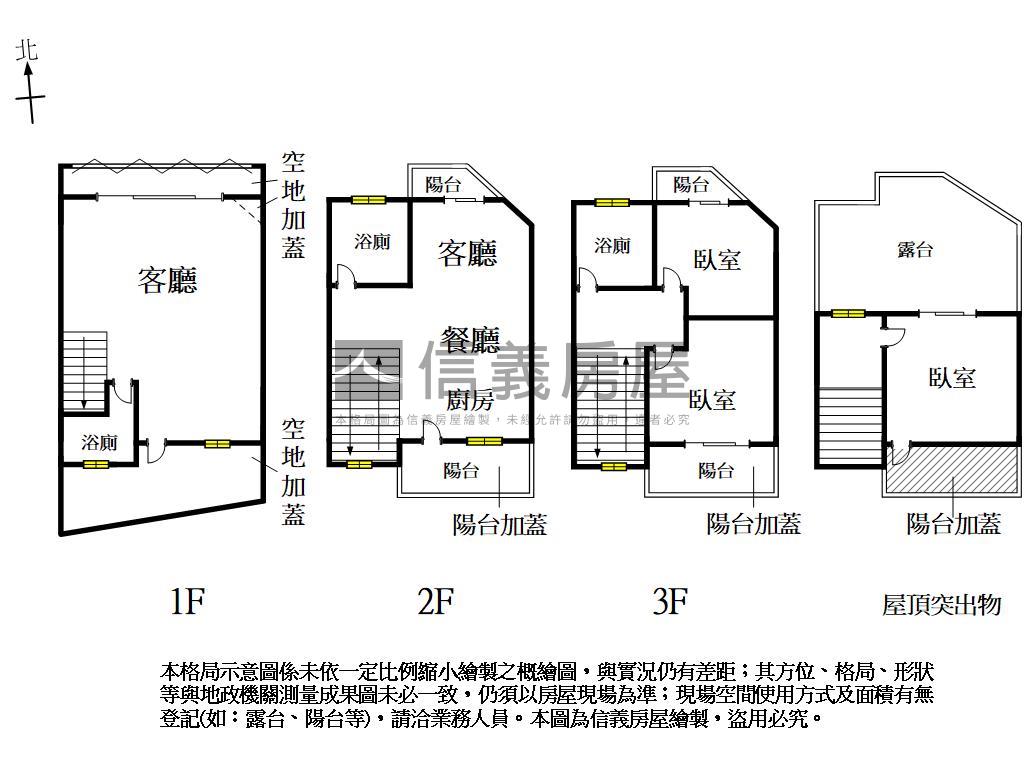 佳里全新優質邊間美墅Ａ房屋室內格局與周邊環境