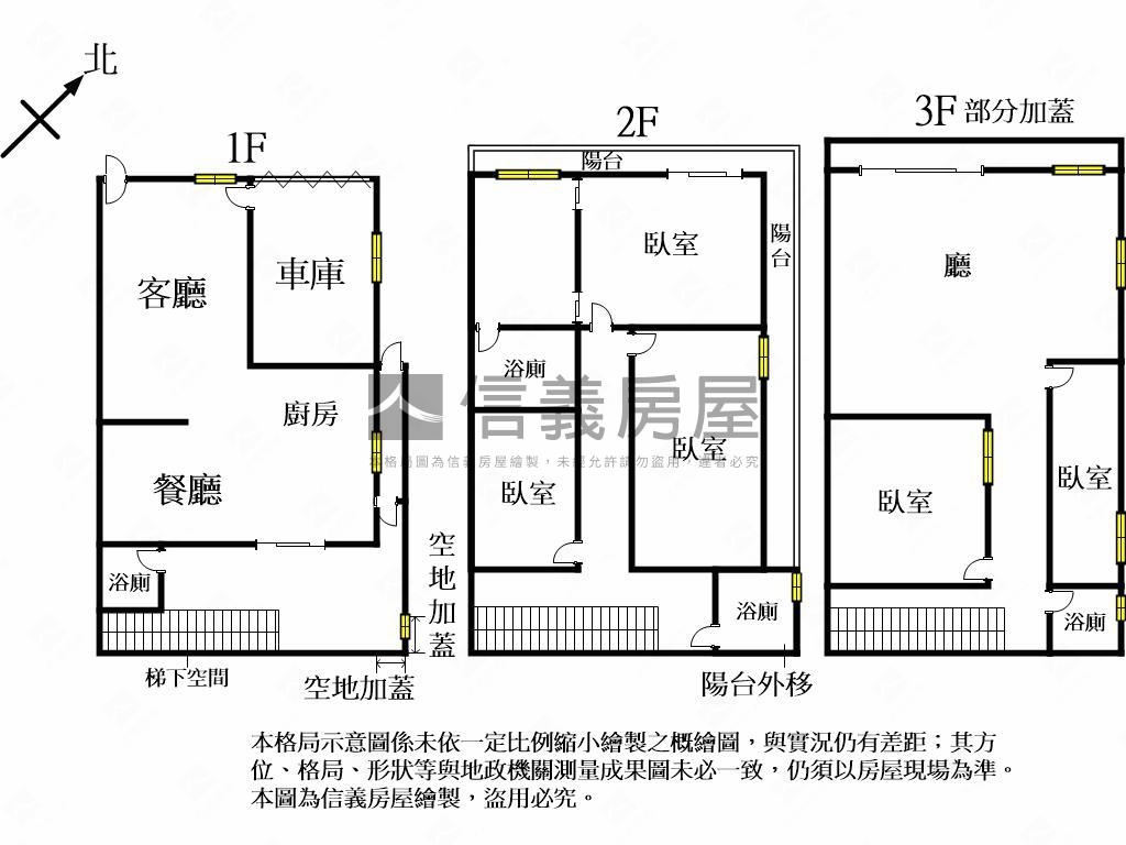 南屯大地坪邊間透天房屋室內格局與周邊環境