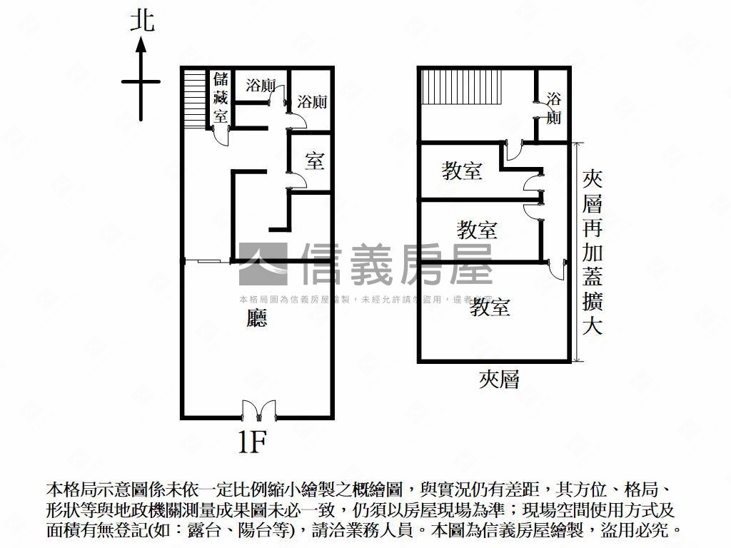 大毅家＋幸福美店面房屋室內格局與周邊環境