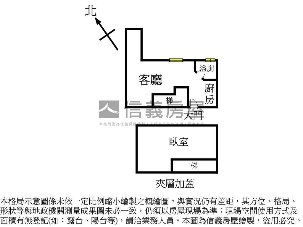 ★捷運信義安和仁愛學區宅房屋室內格局與周邊環境