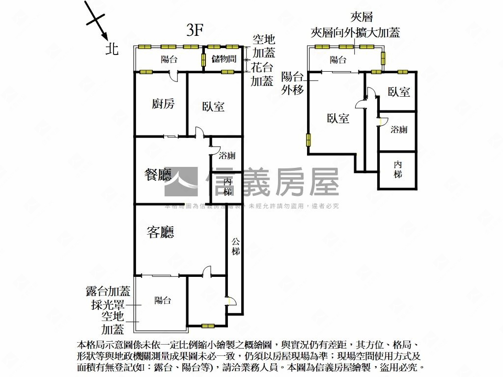 台北芳鄰邊間３房車位房屋室內格局與周邊環境