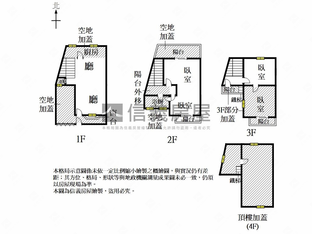 近仁和國小邊間透天房屋室內格局與周邊環境