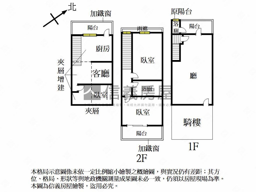 Ｒ１５捷運｜機能潛力店住房屋室內格局與周邊環境
