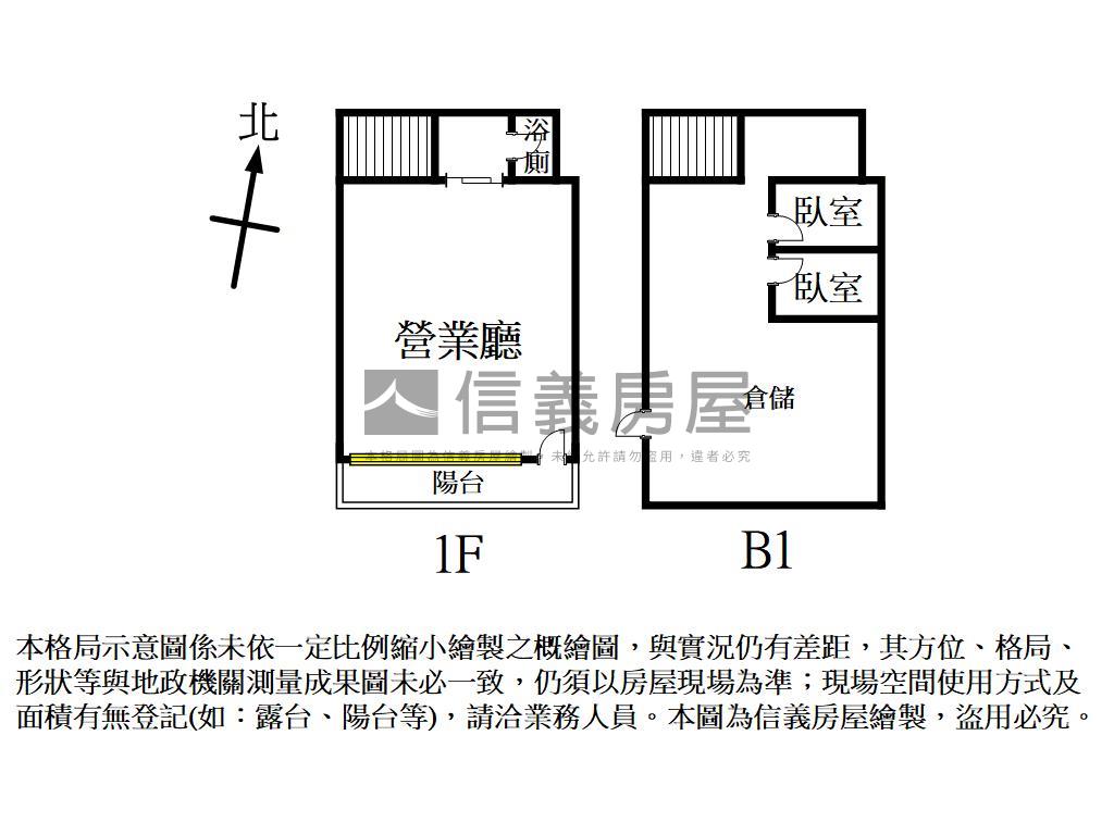 近未來體育園區金店面房屋室內格局與周邊環境