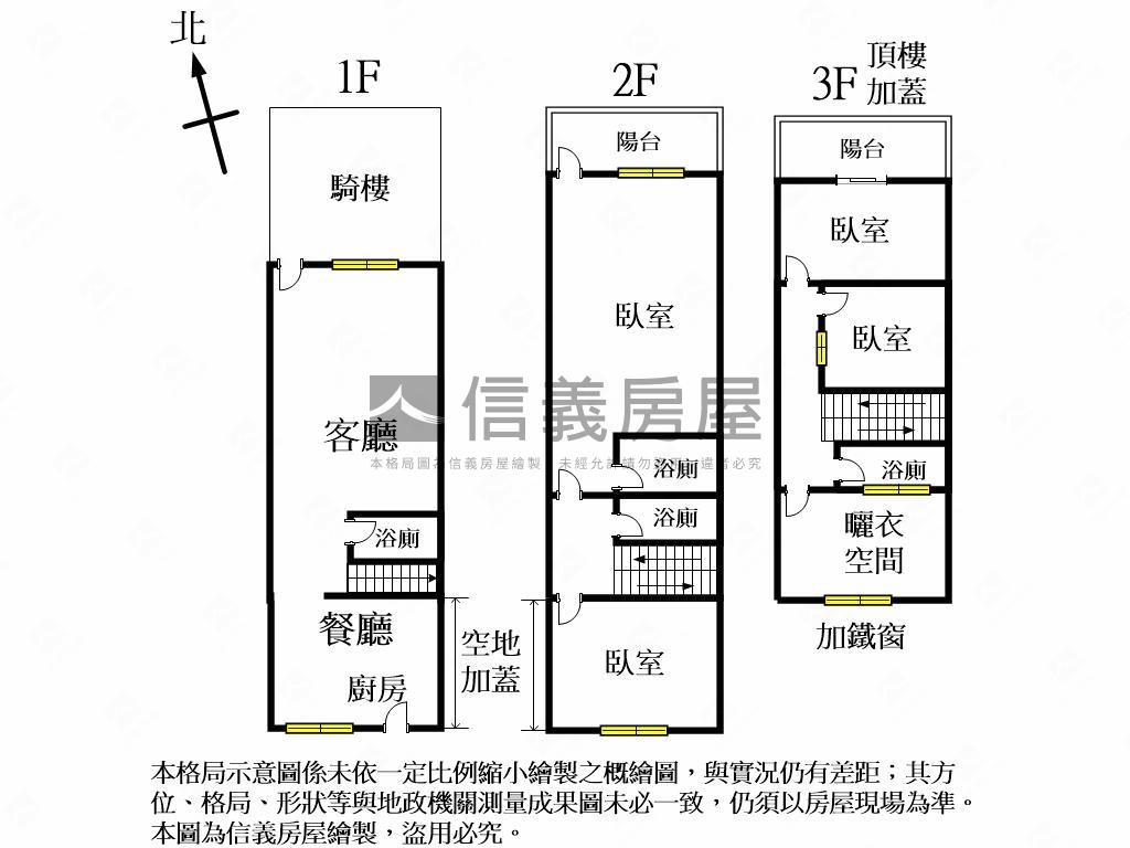 近仁愛醫院美透天房屋室內格局與周邊環境