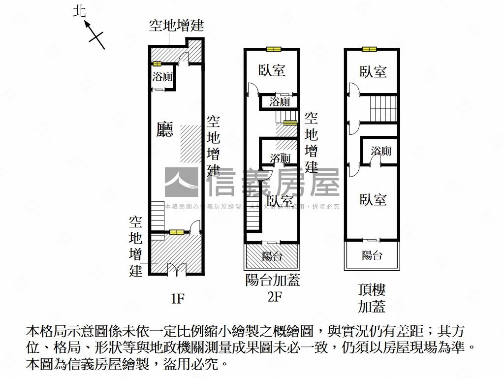 臨安路有整理透天房屋室內格局與周邊環境