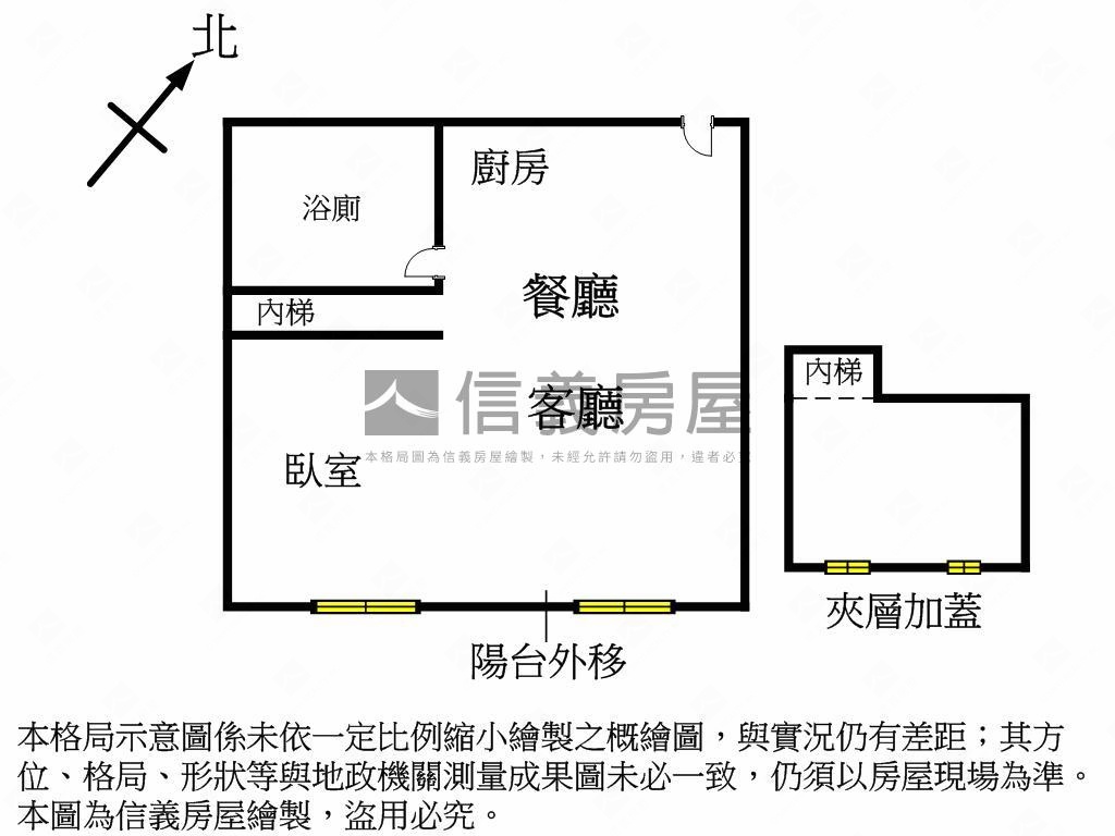 近文德站低總電梯成家美築房屋室內格局與周邊環境