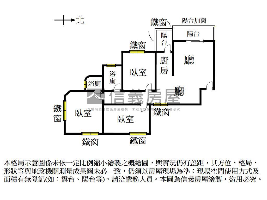 ㊝新東方文化★三房平車房屋室內格局與周邊環境