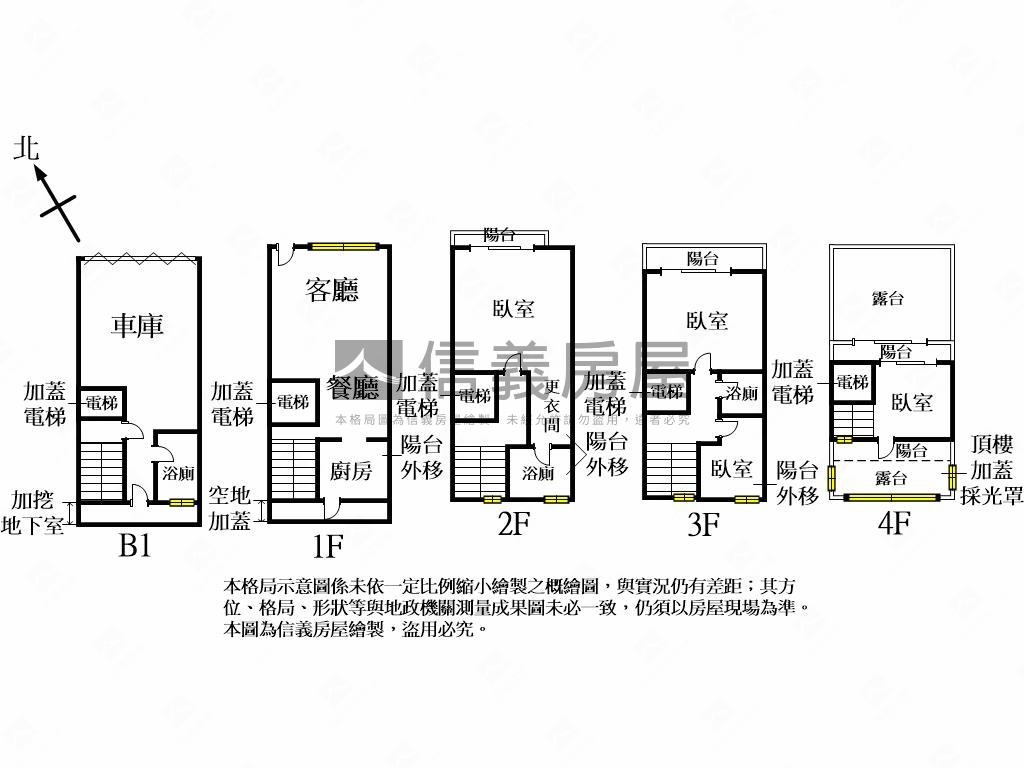 大里二期舜元震後花園別墅房屋室內格局與周邊環境