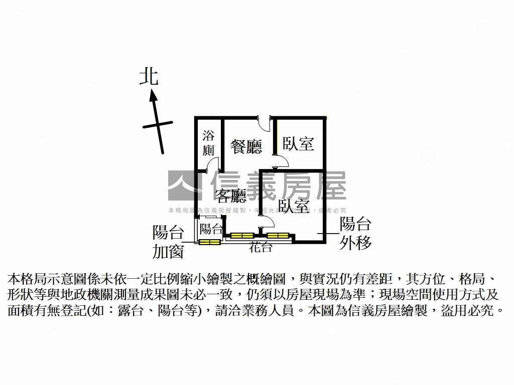 ⭐儷都花園小資精品美宅⭐房屋室內格局與周邊環境