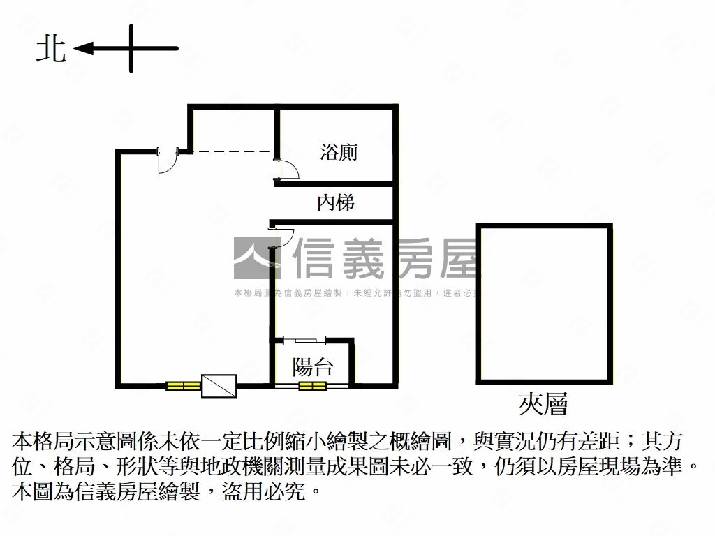 Ｉ－ＣＯＭＥ挑高房屋室內格局與周邊環境