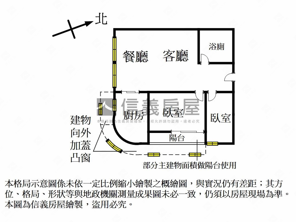天母地標國際大樓採光美屋房屋室內格局與周邊環境