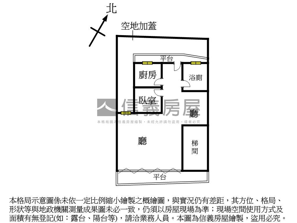 石牌國小對面一樓房屋室內格局與周邊環境