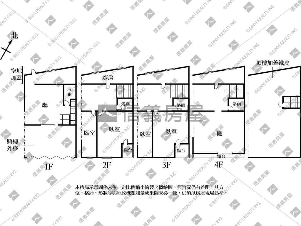 金馬路大面寬透天Ｂ房屋室內格局與周邊環境