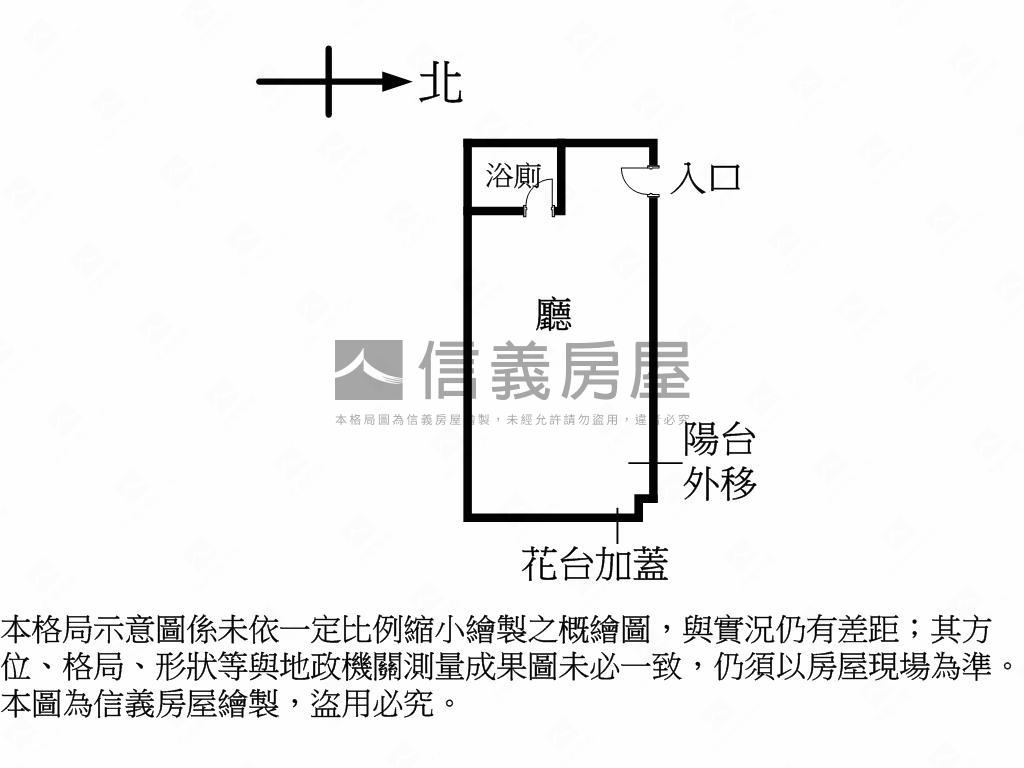 敦南２２５面１０１美辦房屋室內格局與周邊環境