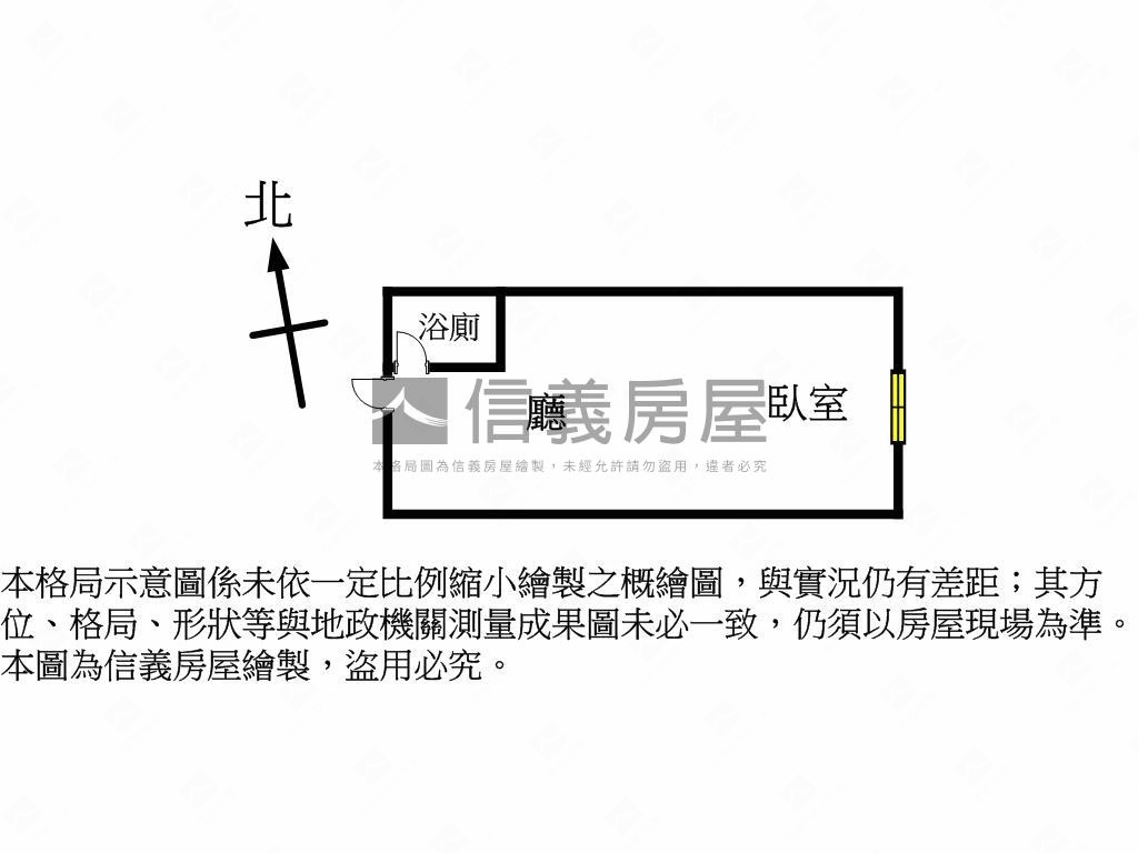 低總價北區溫馨套房房屋室內格局與周邊環境