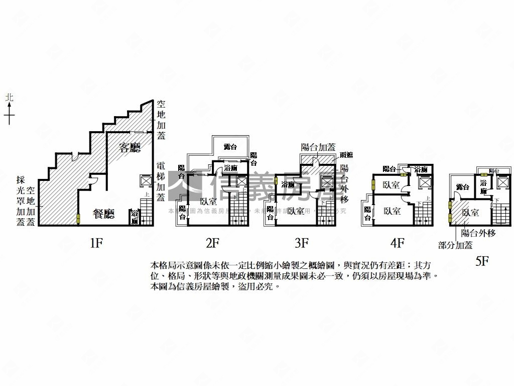 萬年角窗稀有釋出別墅房屋室內格局與周邊環境