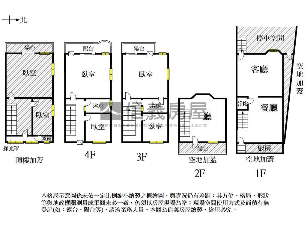 東區｜面寬社區型透天車墅房屋室內格局與周邊環境