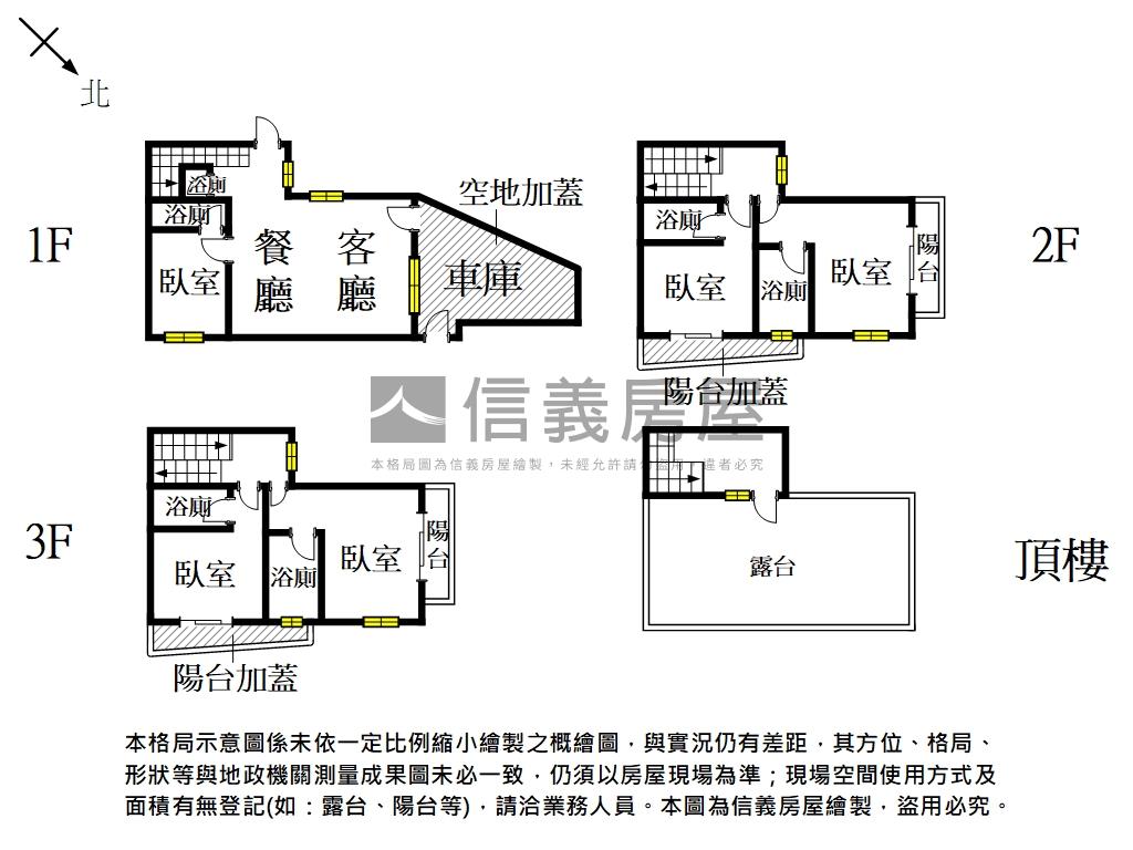 退休首選，別墅房屋室內格局與周邊環境