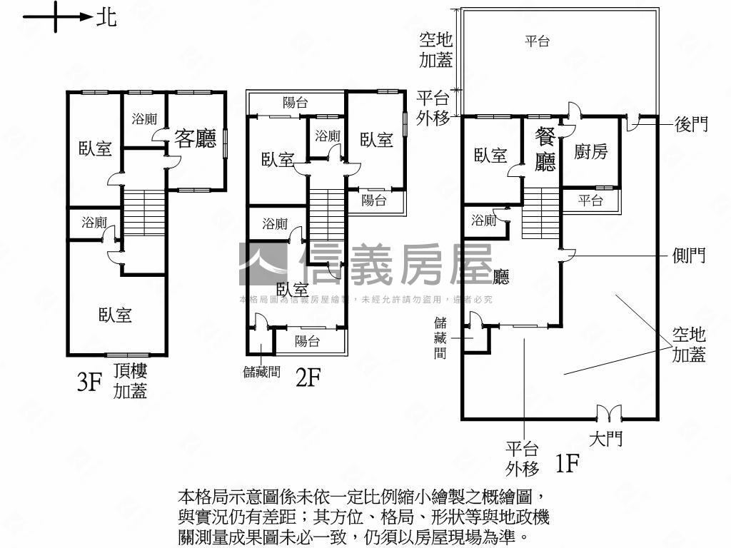 南天母花園別墅好清優房屋室內格局與周邊環境