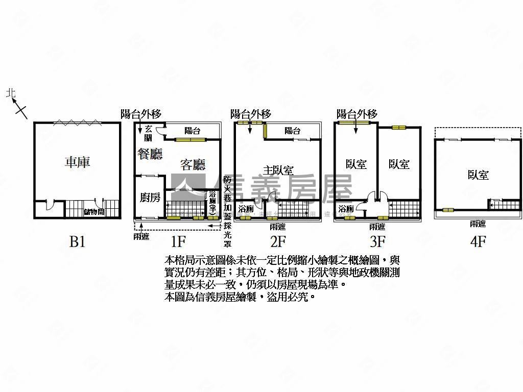 成功學區６ｍ面寬美邸房屋室內格局與周邊環境