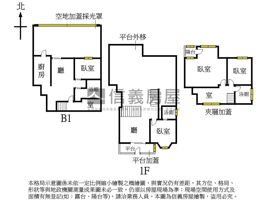 稀有！宏國敦煌附車位房屋室內格局與周邊環境
