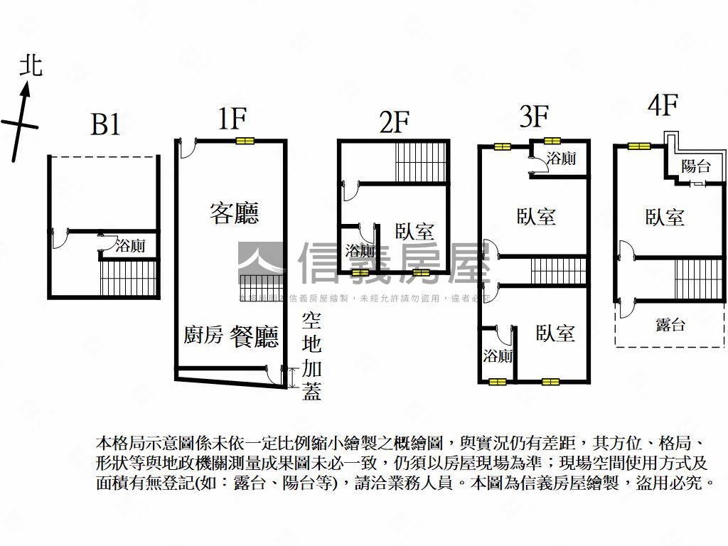森林花園綠意美墅Ｎ戶房屋室內格局與周邊環境