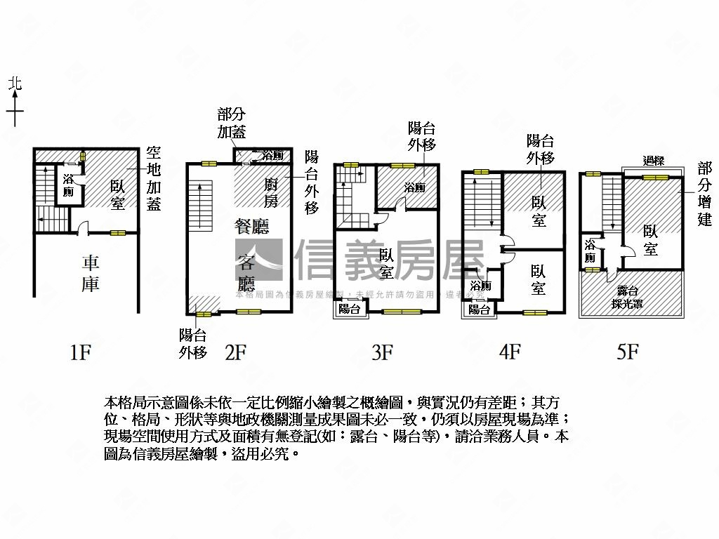 裕文學區面寬雙車墅房屋室內格局與周邊環境