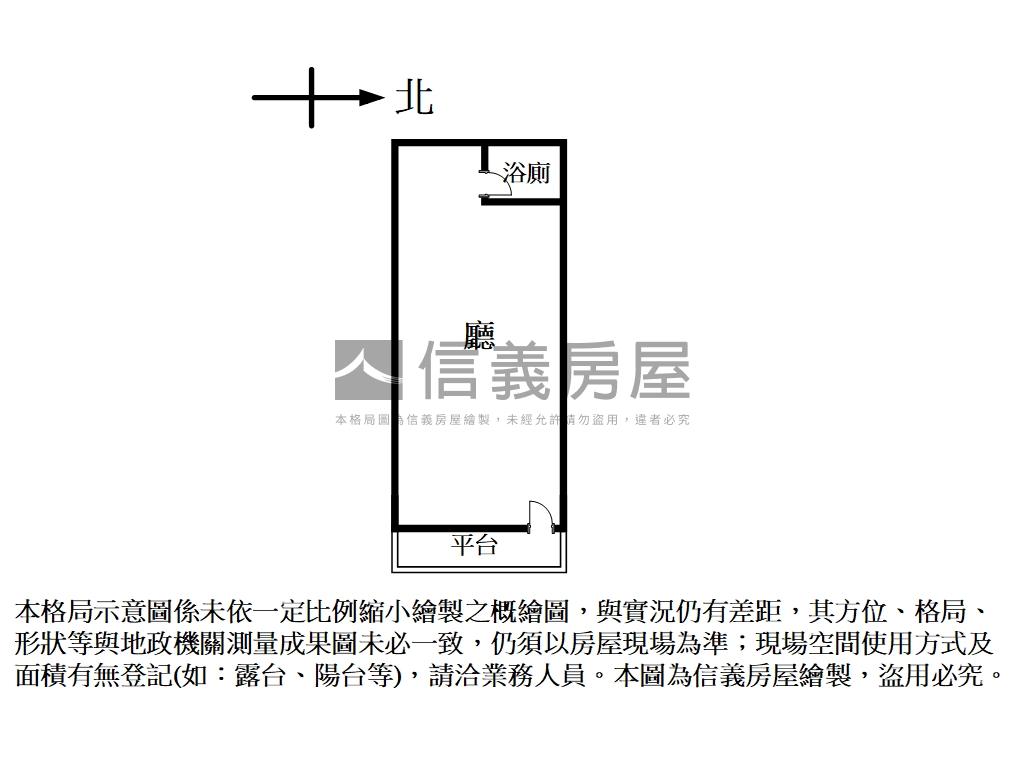 普門樂透小金庫房屋室內格局與周邊環境