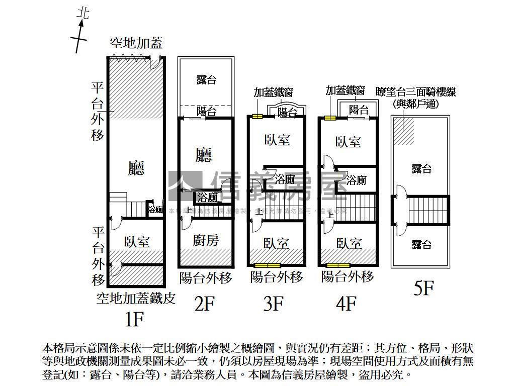 永康孝親雙車墅房屋室內格局與周邊環境