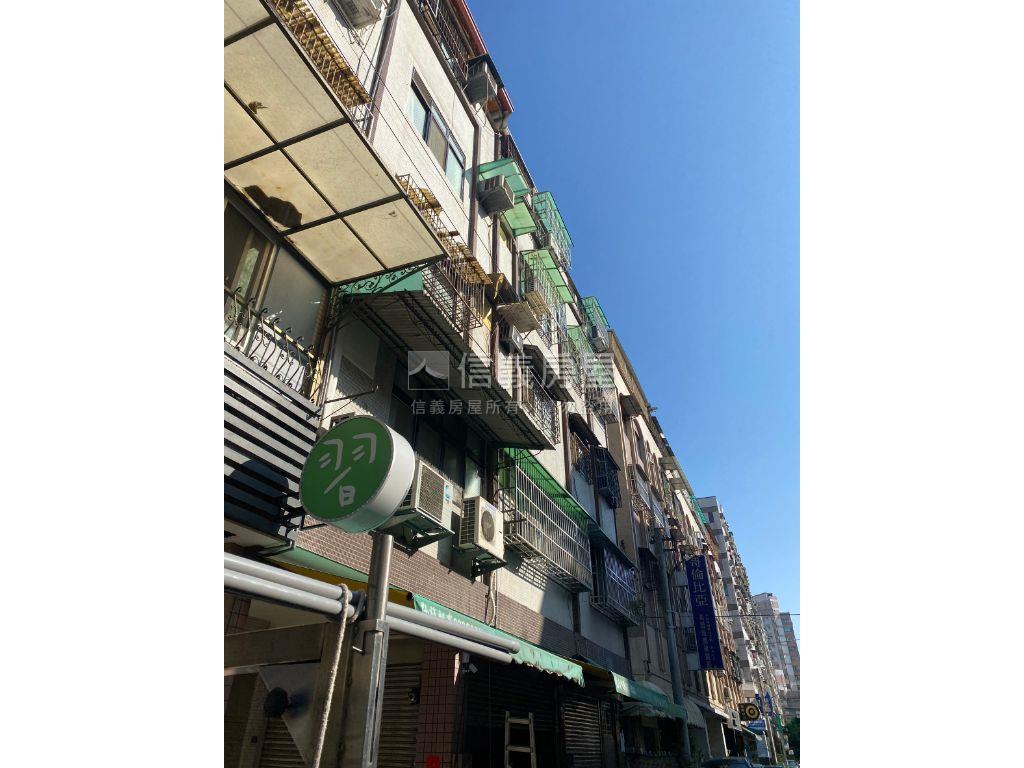美術館。收租８套投報佳房屋室內格局與周邊環境