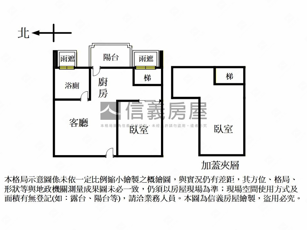 榮御中山§挑高美邸房屋室內格局與周邊環境