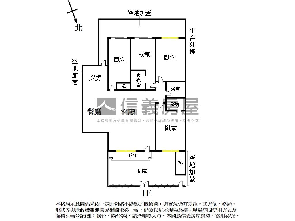 金山臨沂●庭院一樓房屋室內格局與周邊環境