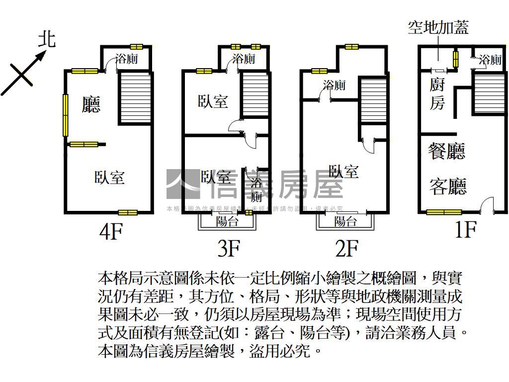 楊梅全新透天別墅荷蘭小鎮房屋室內格局與周邊環境